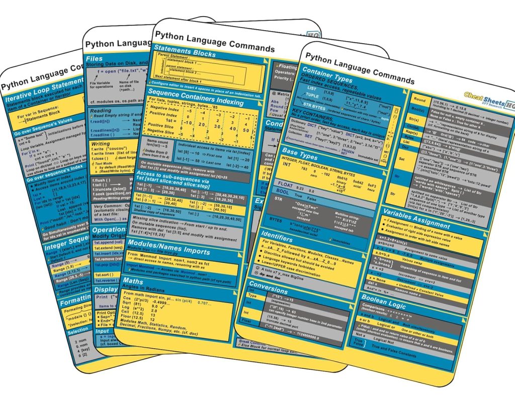 Python Programming Commands Quick Reference Guide: Beginner to Advanced Cheat Sheet      Unbound – January 1, 2025