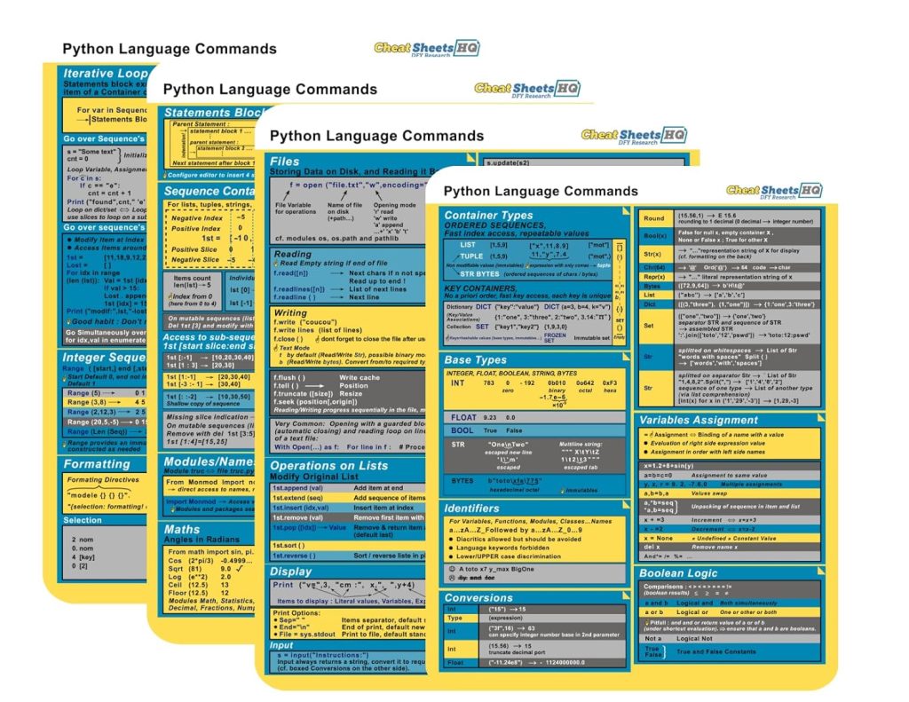 Python Programming Commands Quick Reference Guide: Beginner to Advanced Cheat Sheet      Unbound – January 1, 2025