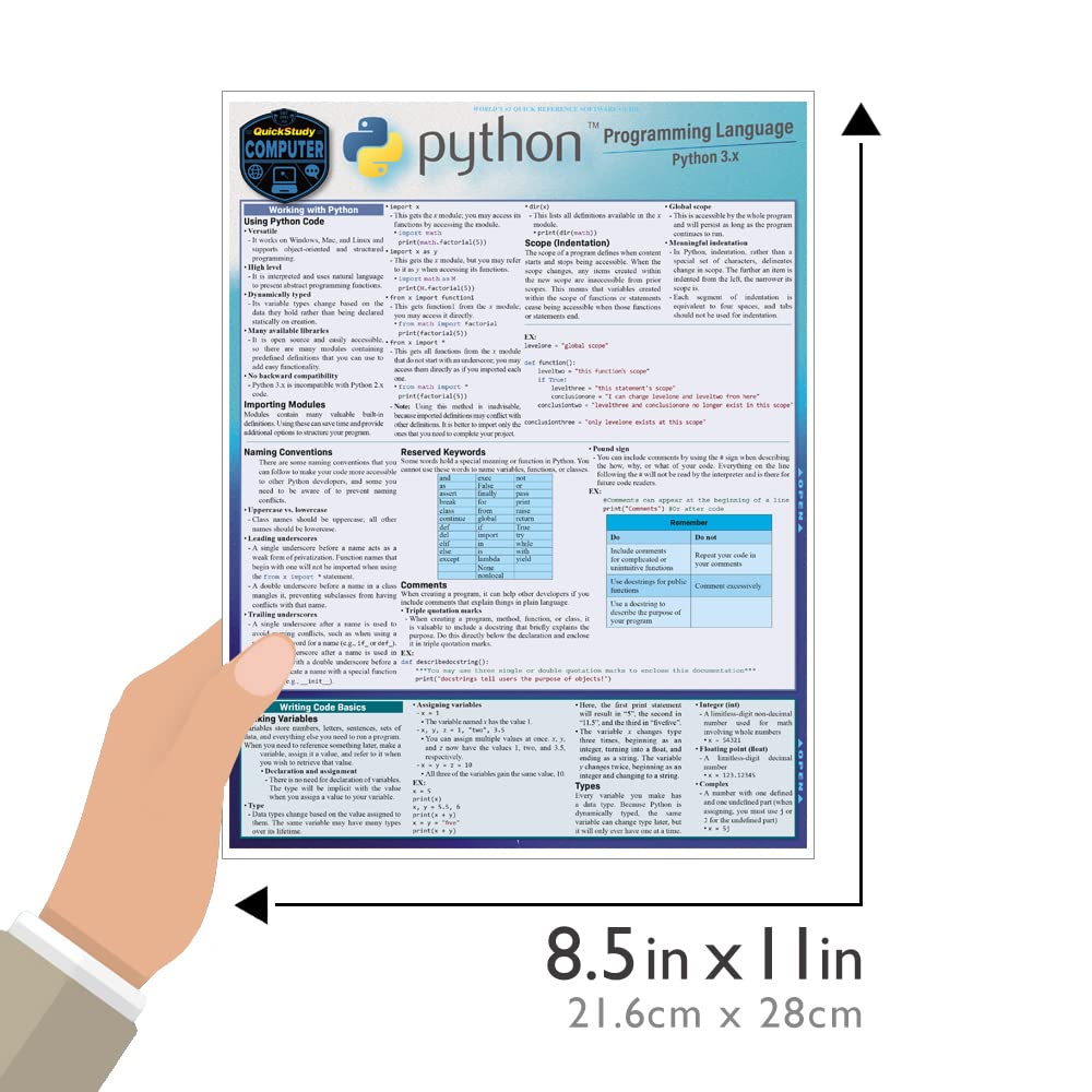 Python Programming Language QuickStudy Laminated Reference Guide      Pamphlet – May 1, 2019